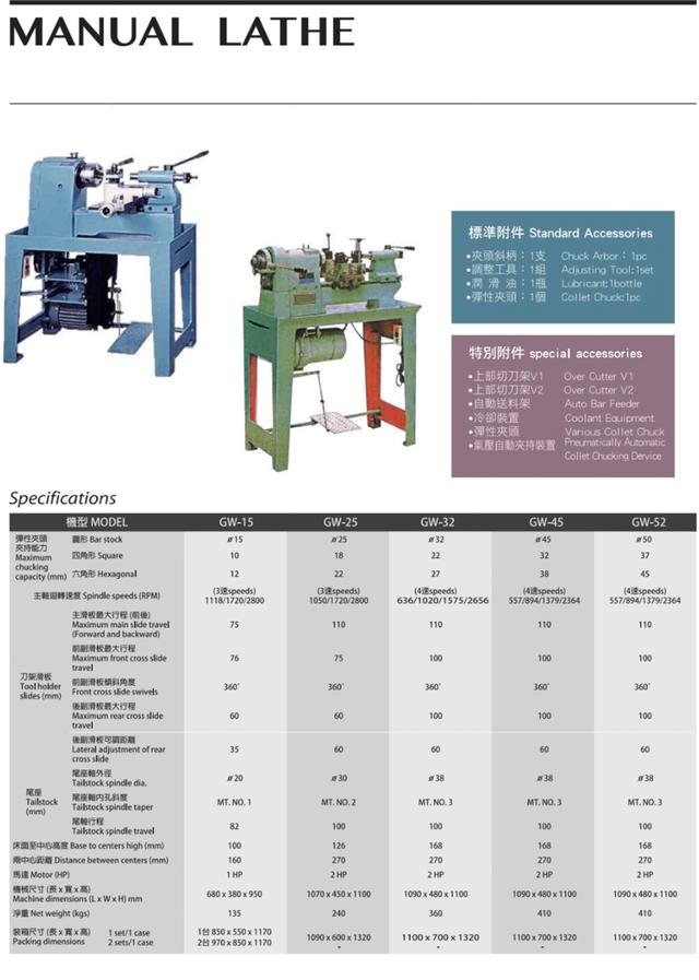 ขายเครื่องกลึงเครื่องcnc 2