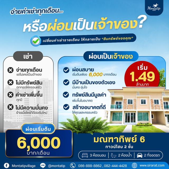 จ่ายค่าเช่าทุกเดือน...หรือผ่อนเป็นเจ้าของ