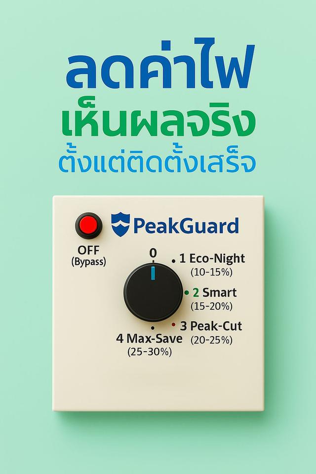 รับติดตั้งระบบประหยัดไฟ อุปกรณ์ประหยัดไฟ ลดค่าไฟ ด้วย PeakGuard โดย ช่างBon