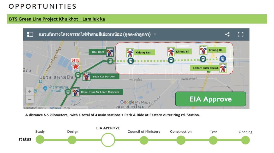 ขายที่ดิน ลำลูกกา คลอง 6 3