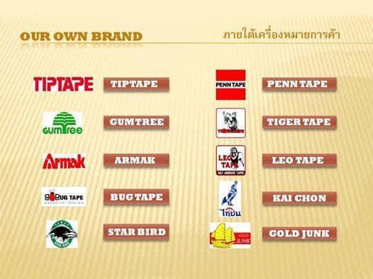 TIGERTAPE เทปใสtiger เทปปิดกล่องtiger เทปโอพีพีtiger เทปโอพีพีสีtiger เทปปิดกล่องไทเกอร์ โรงงานเทปกาวtiger 0655652847 5