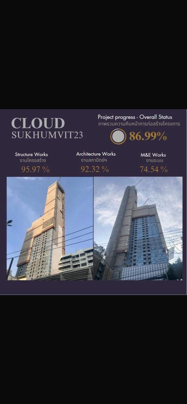 ขายใบจอง