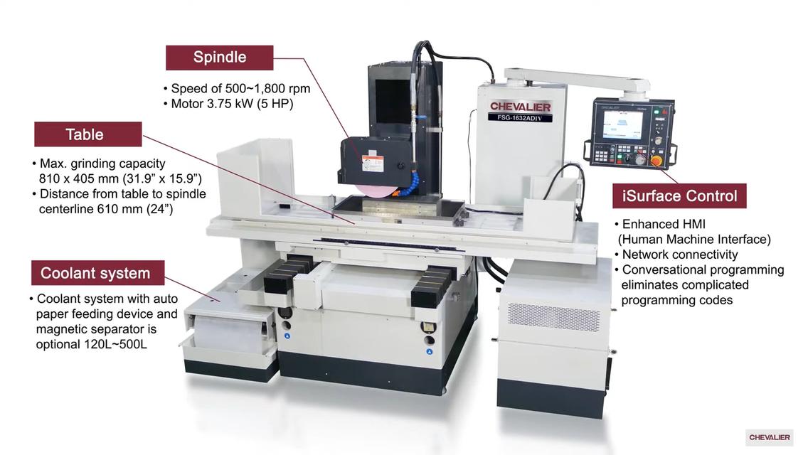 เครื่องเจียรราบ (Surface Grinding Machine)-Chevalier FSG-1224ADIV 