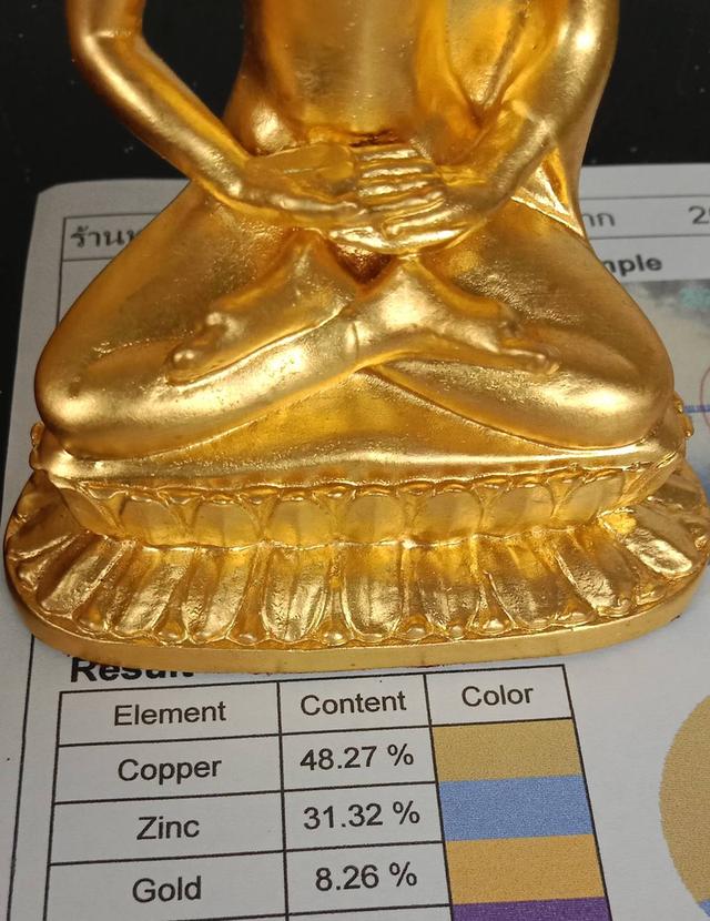 606.ชุดพระนิรันตราย (จำลอง) สองกษัตริย์ (3 ถอด) 17