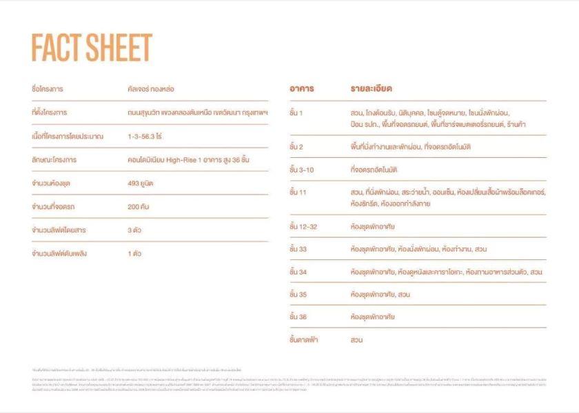 CM04351 ขายดาวน์ คอนโด คัลเจอร์ ทองหล่อ Culture Thonglor คอนโดมิเนียม ซอยสุขุมวิท 59 ถนนสุขุมวิท  14