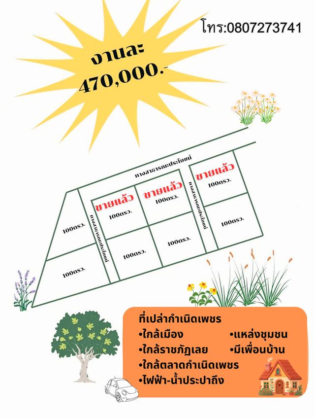 ที่ดิน บ้าน บ้านมือสอง 12