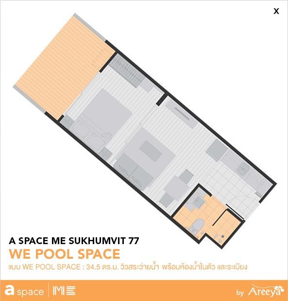 ขายคอนโด A Space ME สุขุมวิท 77 ชั้น 1 ตกแต่งสวย ทำเลดี เดินทางสะดวก ใกล้ BTS อ่อนนุช 19