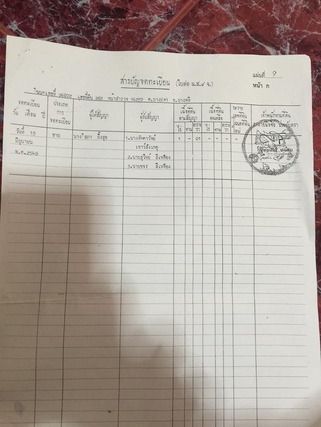 เนื้อที่ ทั้งหมด 46 ไร่ 2 งาน 20 ตารางวา 10