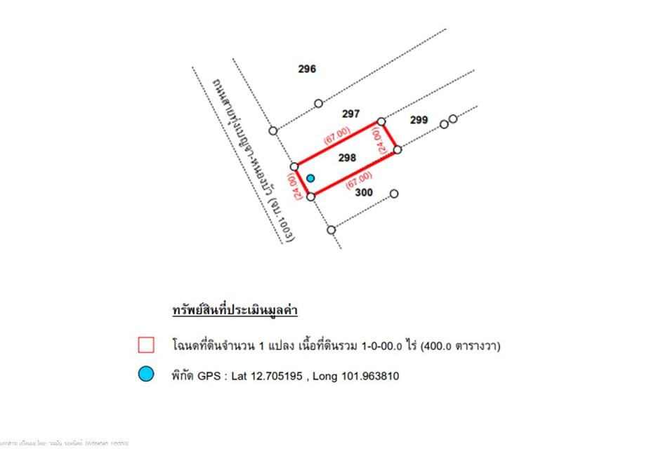 💝 บ้าน ทุ่งเบญจา ราคาพิเศษ! 💝 5