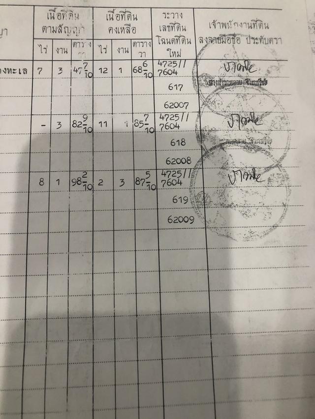 ขายที่ดินแปลงใหญ่ 20 ไร่+ ติดถนน 2 เลน เส้นทางสู่อ่าวท่าเลน-เขาทอง 6