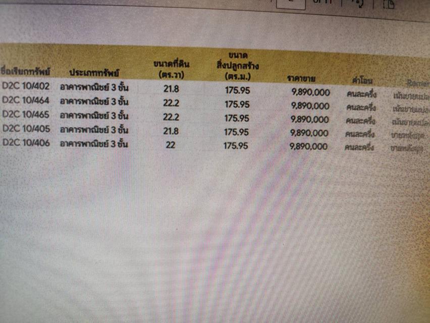 Sale Commercial Buildings 5 Units good condition and good location at Hua Hin รูปที่ 3