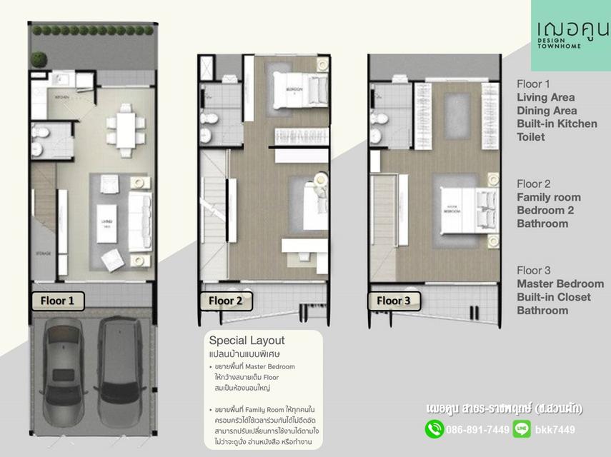 ขายบ้านทาวน์โฮม 3 ชั้น- โครงการเฌอคูน สาทร-ราชพฤกษ์ ซ.สวนผัก ใกล้เซ็นทรัลเวสต์วิลล์ 3