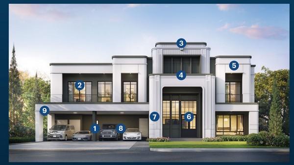 บ้านเดี่ยวหลังใหญ่โครงการใหม่ เศรษฐสิริ วงแหวน-วัชรพล by แสนสิริ คลองสามวา กรุงเทพมหานคร 2