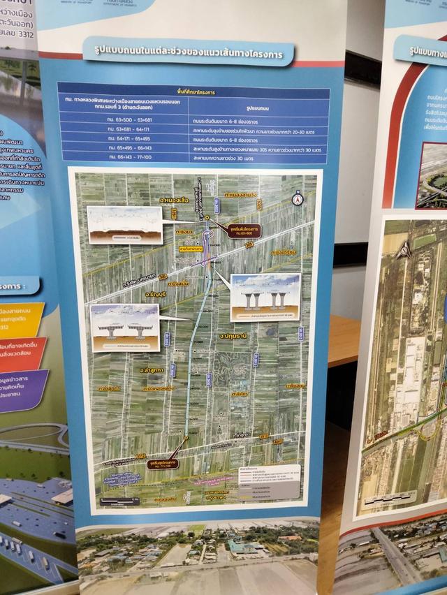 ขายที่ดินคลอง11 เนื้อที่121ไร่ 6