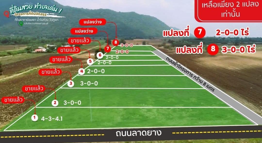 ที่ดินพร้อมโอน วิวภูเขา แหล่งชุมชน น้ำ ไฟ พร้อม 2