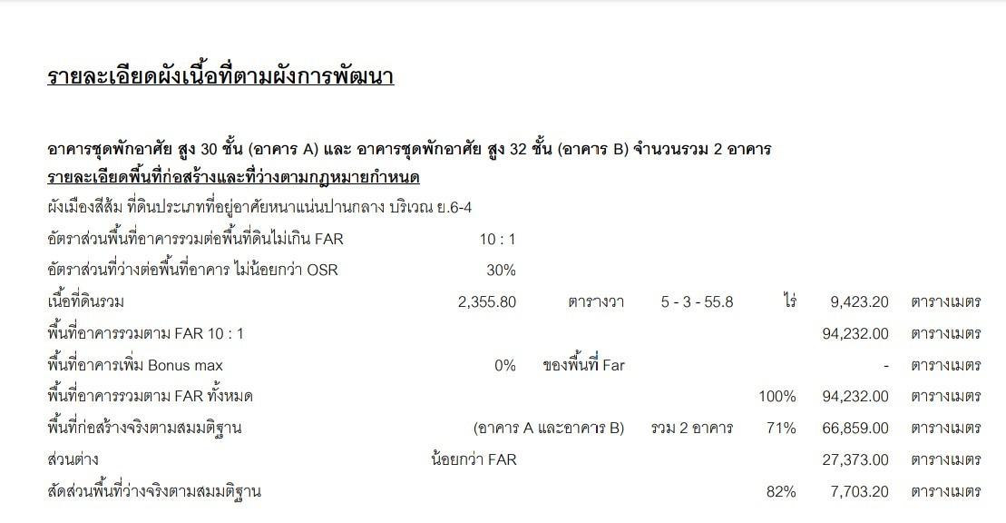 ที่ดินบางนา ติดเมกาบางนา 5-3-55 ไร่ 13