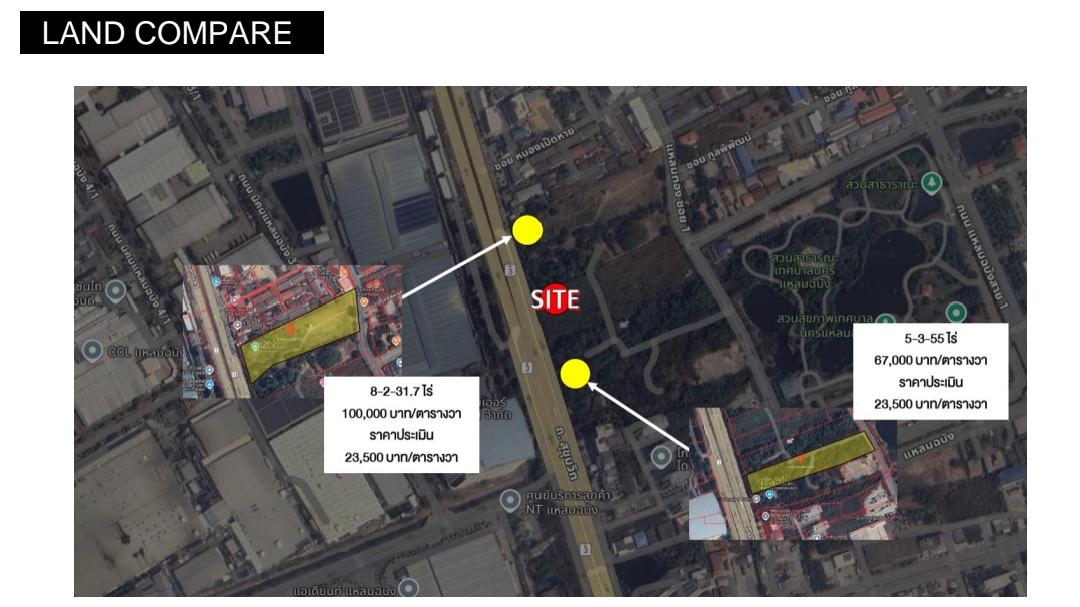 🔥ขายด่วน #ที่ดินทำเลทอง แหลมฉบัง 5