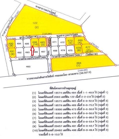 💙 ที่ดิน หนองบัว ราคาพิเศษ! 💙 1