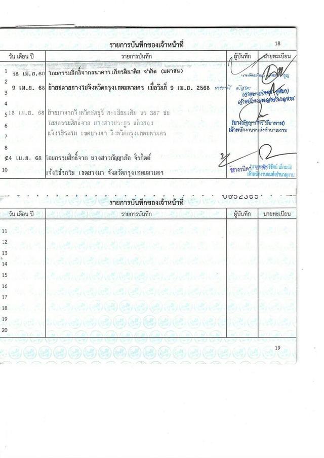 NISSAN NAVARA NP300 CALIBRE 2.5 VL DOUBLE CAB ปี 2015 เกียร์ธรรมดา สีขาว 20