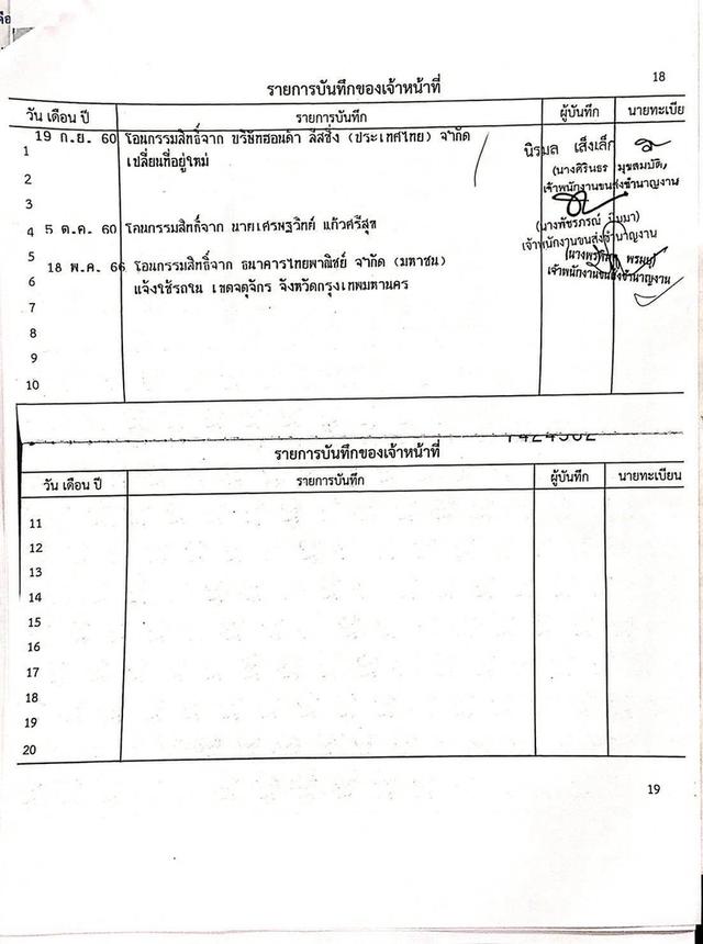 HONDA CITY 1.5 SV i-VTEC ปี 2014 โฉม ปี08-14 17