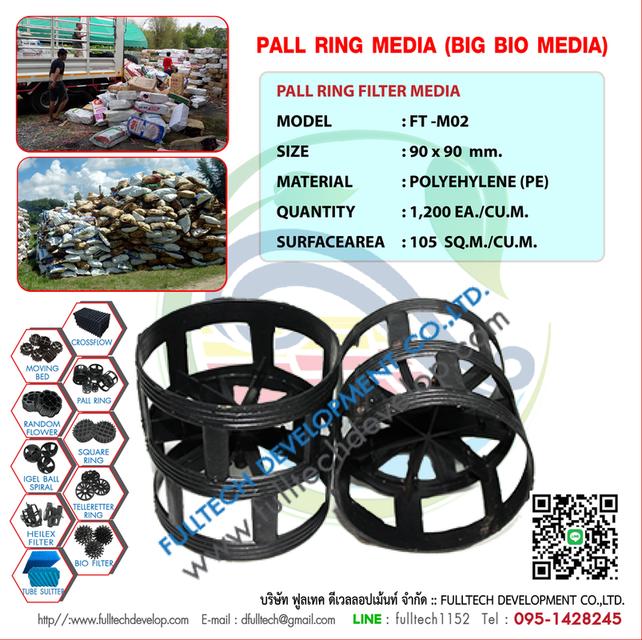 Bio Media FULLTECH จำหน่าย FT-M02 PALL RING FILTER (มีเดียตะกร้อ) Packing Media พลาสติกมีเดีย สำหรับงานบำบัดน้ำเสีย ส่วนกรอง งานไบโอแก๊ส