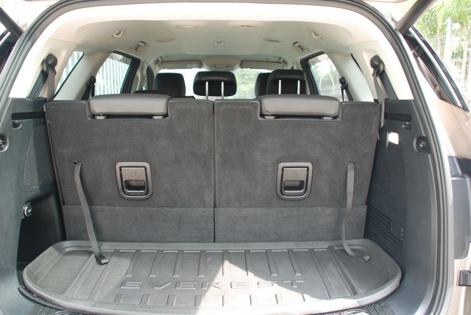  2018 am 2019 Ford Everest 2.0 turbo titanium auto ไมล์  7