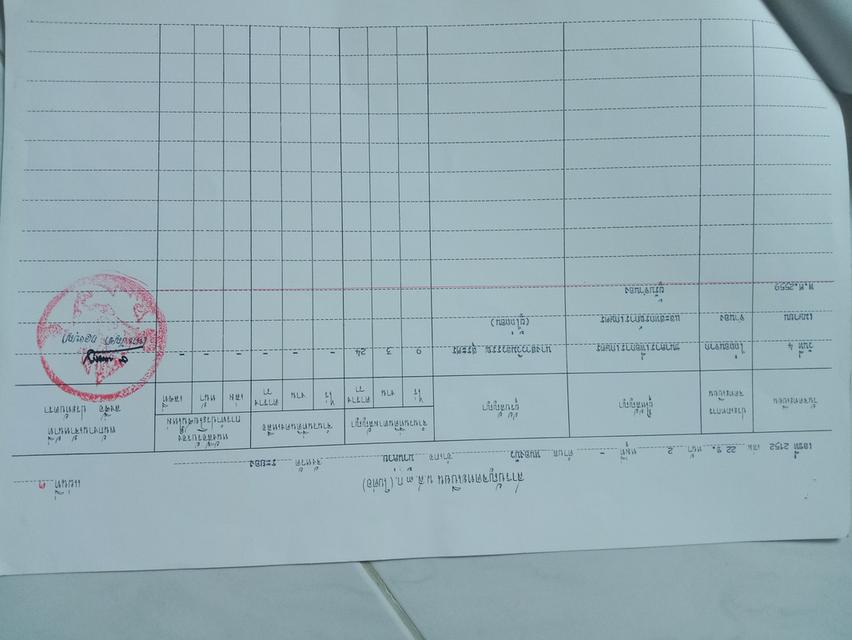 ขายที่ดิน 10 ไร่ ด่วน 2