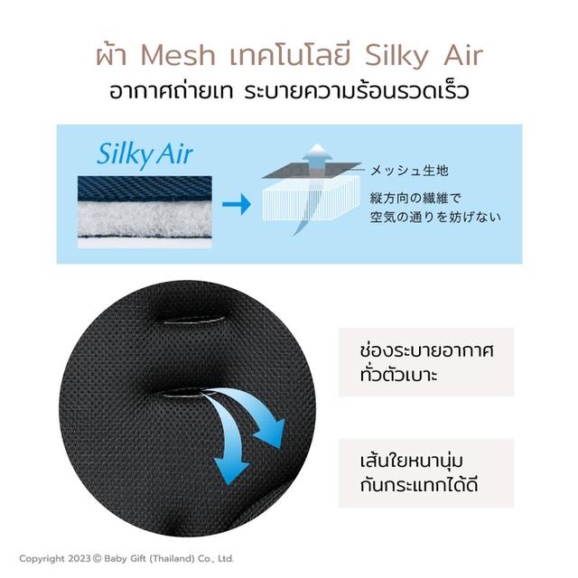 รถเข็นเด็กแรกเกิด APRICA รุ่น Optia Cushion Grace สภาพ 99% เจ้าของขายเอง ใหม่มาก (ไม่ค่อยได้ใช้งาน) รูปที่ 12