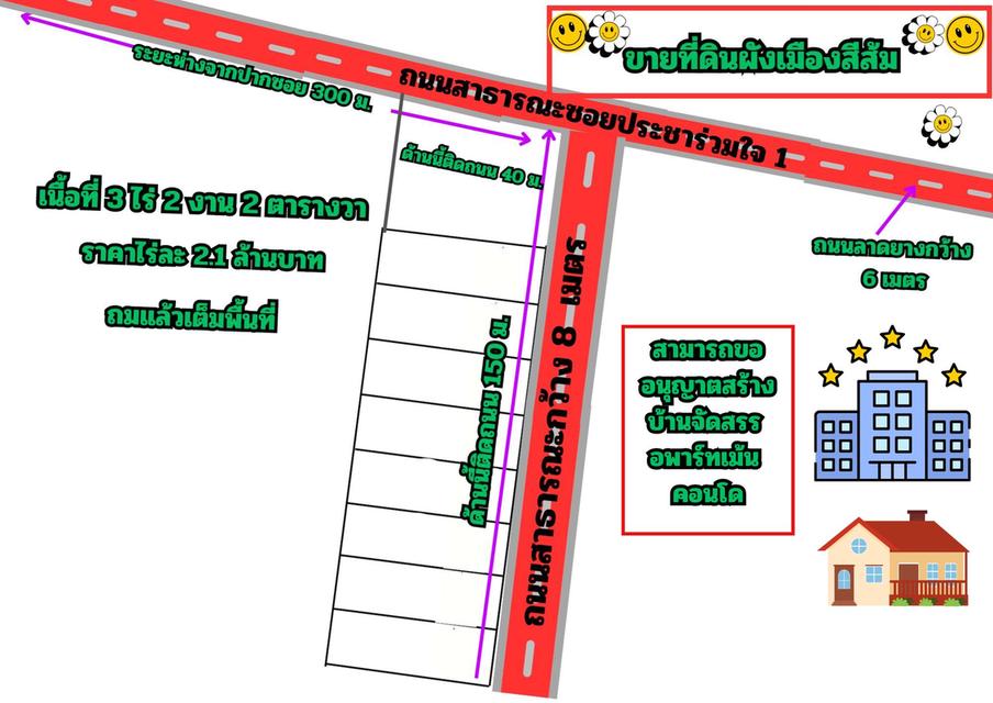 ขายที่ถมแล้ว ติดถนนสองด้าน  3  ไร่ครึ่ง ต.บ้านโพธิ์ อ.บ้านโพธิ์ จ.ฉะเชิงเทรา 2