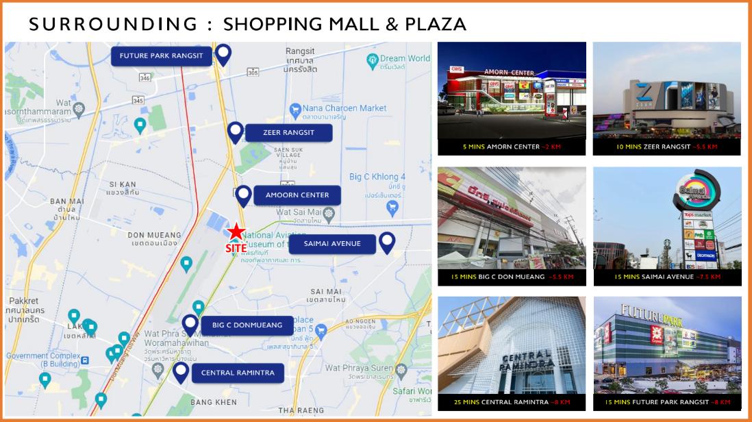 ที่ดินทำเลศักยภาพ ใกล้ BTS แยก คปอ. 7