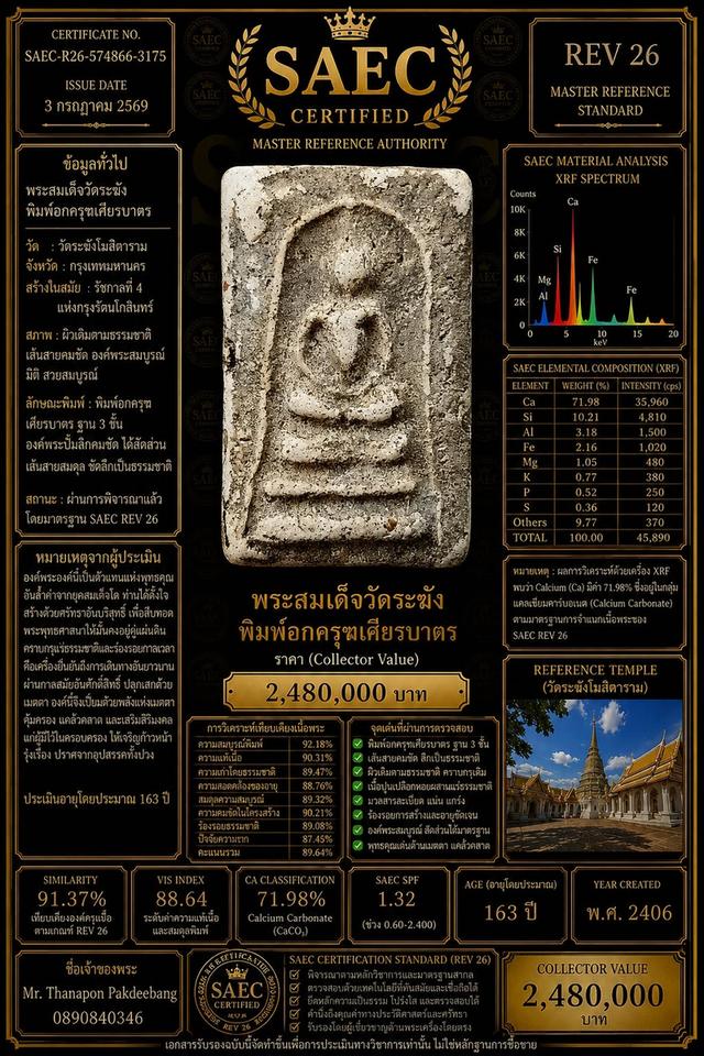 สมเด็จวัดระฆัง พิมพ์อกครุฑเศียรบาตร