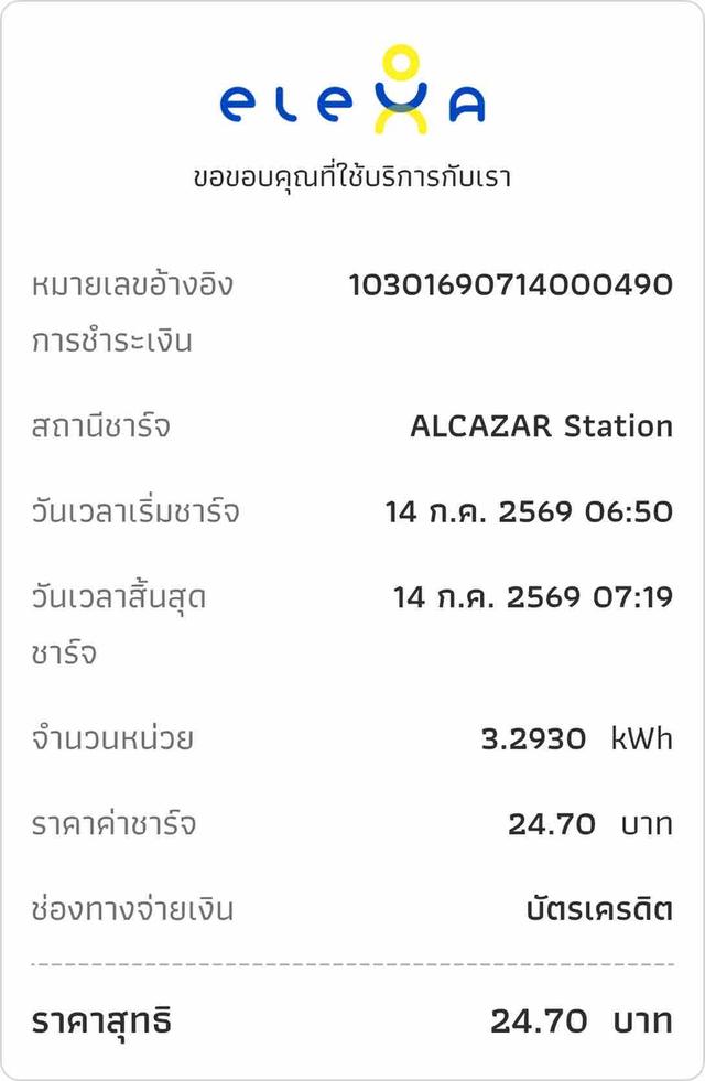 ขายที่นาด่วน จำนวน 2 ไร่ 2 งาน 83 ตารางวา ไร่ละ 8 แสนบาท ใกล้แหล่งชุมชน น้ำ+ไฟ เข้าถึง ถนนคอนกรีต ติดคลองซอยทั้งด้านหน้าและด้านข้าง สนใจด่วนเศษงานแถม 9
