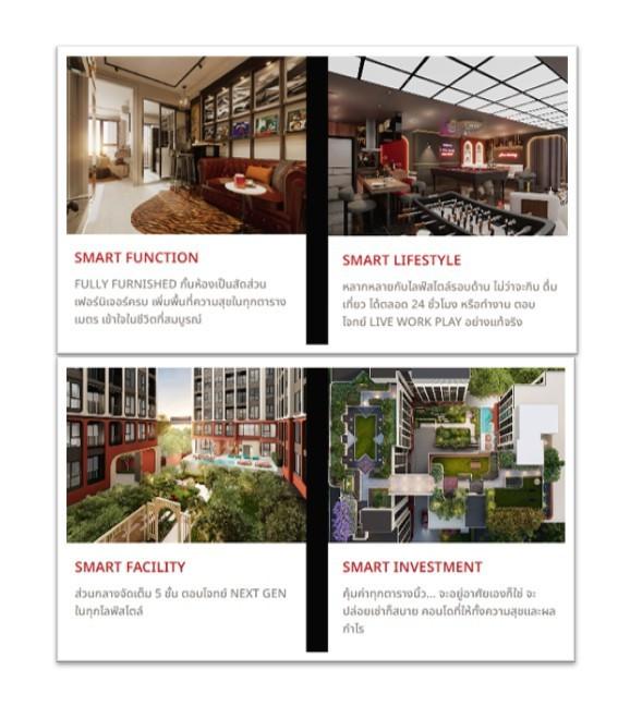 CM04457 ขายดาวน์ มิวส์ คอนโด สะพานใหม่ MUSE Condo Saphanmai คอนโดมิเนียม ใกล้ BTS สะพานใหม่ ถนนพหลโยธิน 5