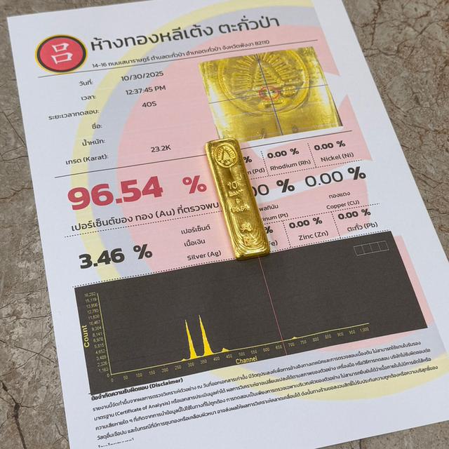 รับตรวจเปอร์เซ็นต์ทอง พังงา กับห้างทองหลีเต้ง ตะกั่วป่า