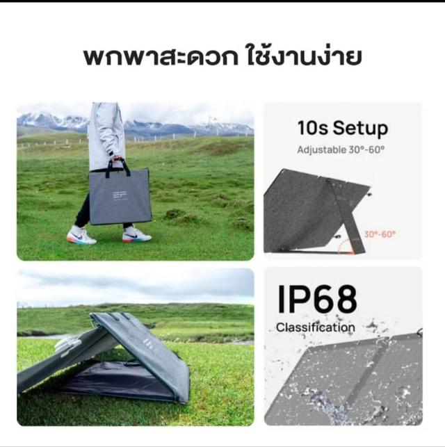 ECOFLOW 110W SOLAR PANEL แผงโซล่าเซลล์ แบบพกพา อเนกประสงค์