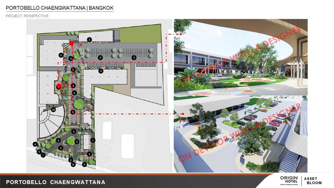 พื้นที่เช่าร้านค้า Portobello แจ้งวัฒนะ ตรงข้ามศูนย์ราชกาล 11