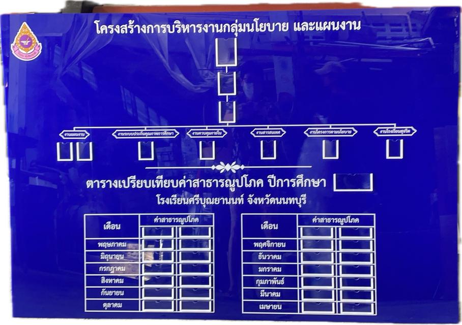 ร้านทำป้ายไวนิล บางบัวทอง นนทบุรี | The Art Shop 108 รูปที่ 17