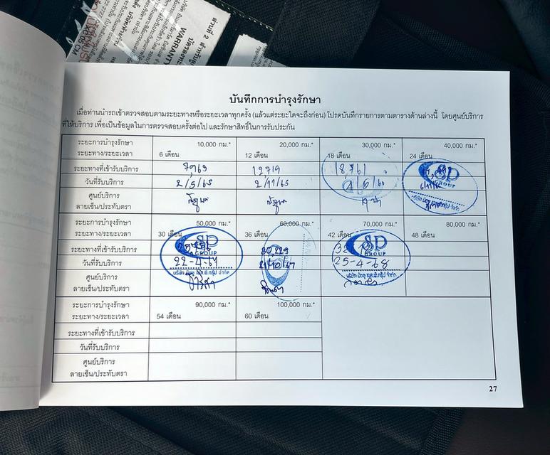 Mitsubishi Xpander 1.5Cross ปี20 8