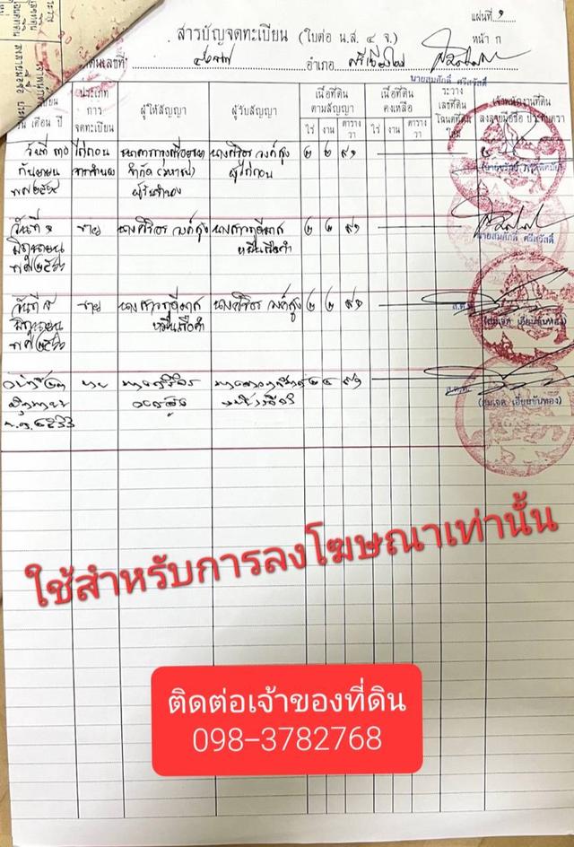 ขายที่ดินเปล่า หนองปลาปาก จังหวัดหนองคาย 2