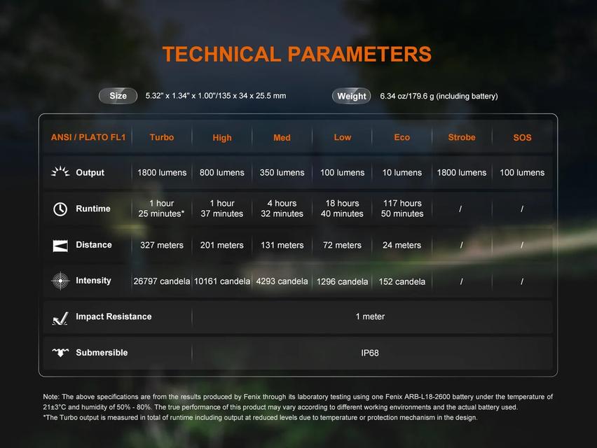 Fenix C5 V2.0 HIGH-PERFORMANCE OUTDOOR FLASHLIGHT สินค้าตัวแทนในไทยประกัน 3ปี รูปที่ 7