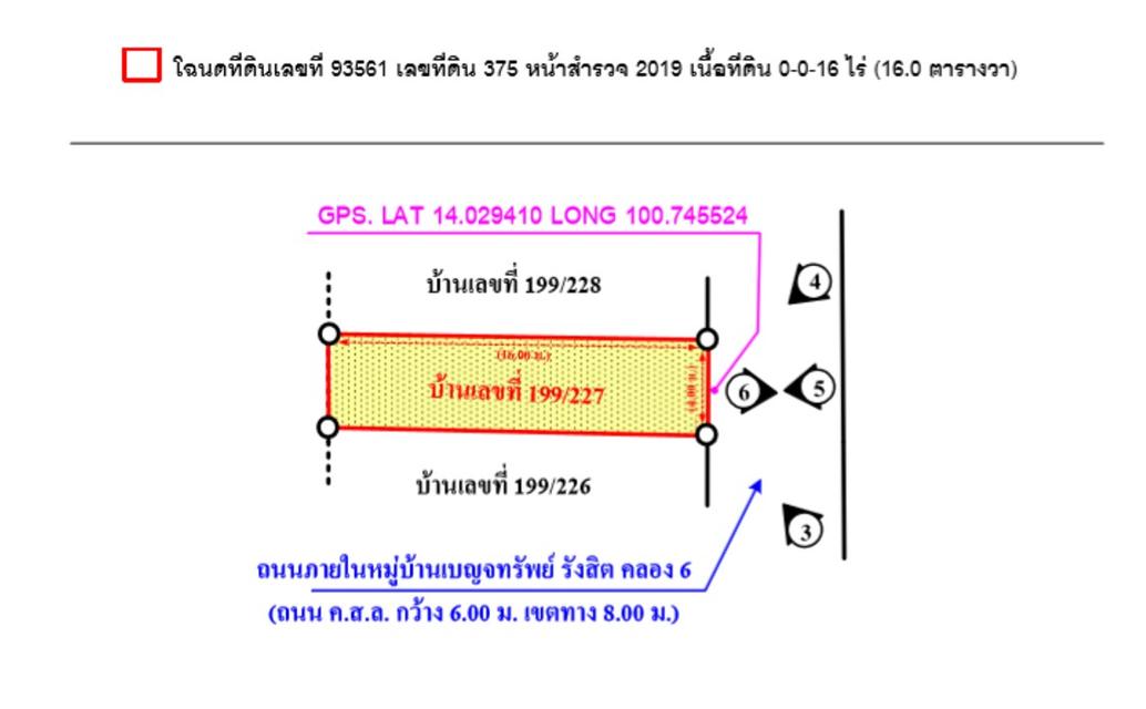 💝 อาคารพาณิชย์ รังสิต ราคาพิเศษ! 💝 7