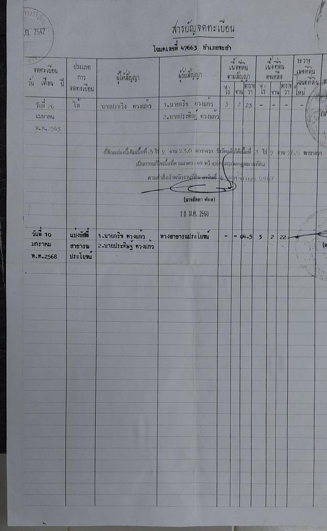 ที่ดินเปล่า ฉโนดครุฑแดง 3 ไร่ 2 งาน 23 ตรว  ต.ชะอำ อ.ชะอำ จ.เพชรบุรี ติดถนนบาบพาส ราคา 2 ,500,000 บ 3