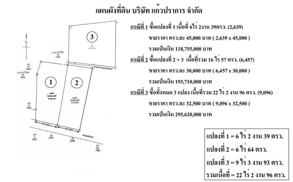 ขายที่ดินพร้อมโรงงาน ติดถนนแพรกษา สมุทรปราการ 3