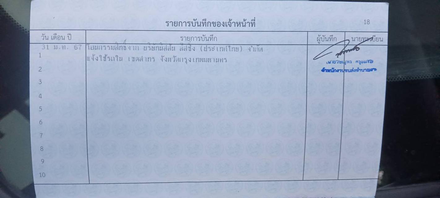 ขายรถมือสอง 4