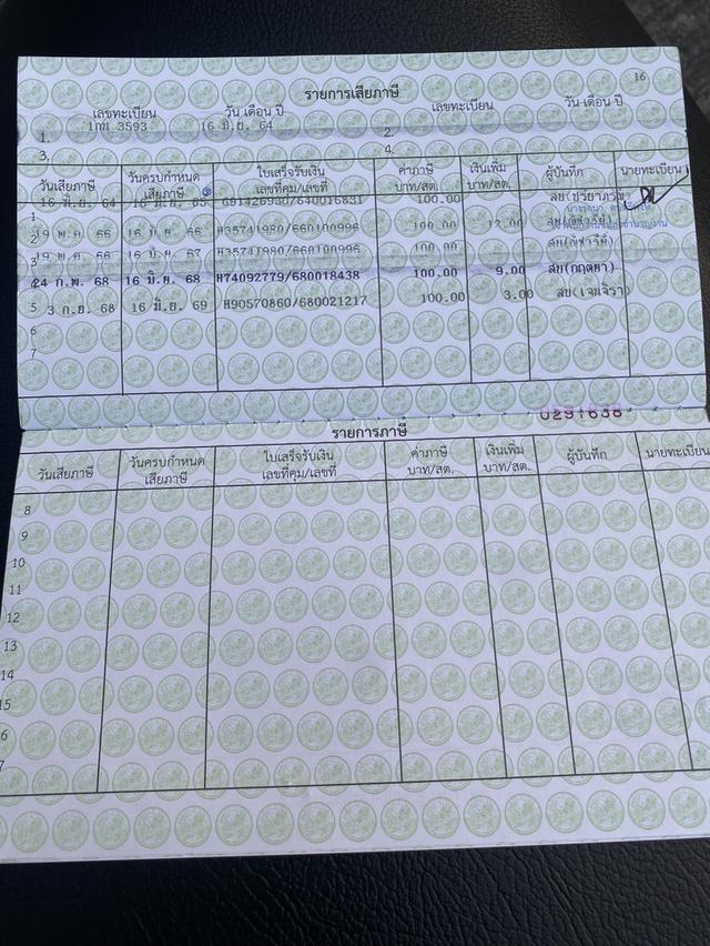 Wave125i Led สตาร์ทมือ ล้อแม็ก ปี 2021 รถพร้อมใช้งาน รูปที่ 8