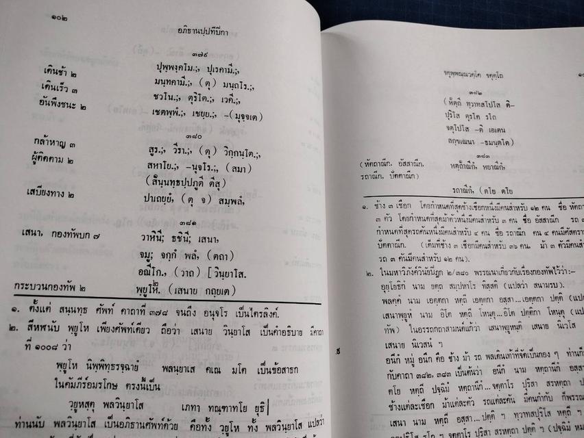 หนังสือพระคัมภีร์อภิธานัปปทีปิกา หรือพจนานุกรมภาษาบาลีแปลเป็นไทย พิมพ์ปี2541 ความหนา517หน้า ปกแข็งsาคา450บ 4