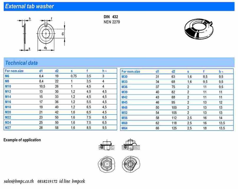 Locking Disc spring type M, Cup spring washer, แหวนจานกันคลายแบบมีลาย รูปที่ 2