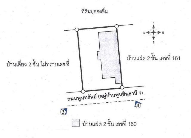 💝 บ้าน คลองสองต้นนุ่น ราคาพิเศษ! 💝 20