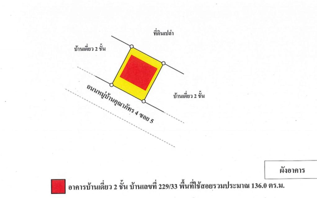 💝 บ้าน พิมลราช ราคาพิเศษ! 💝 12