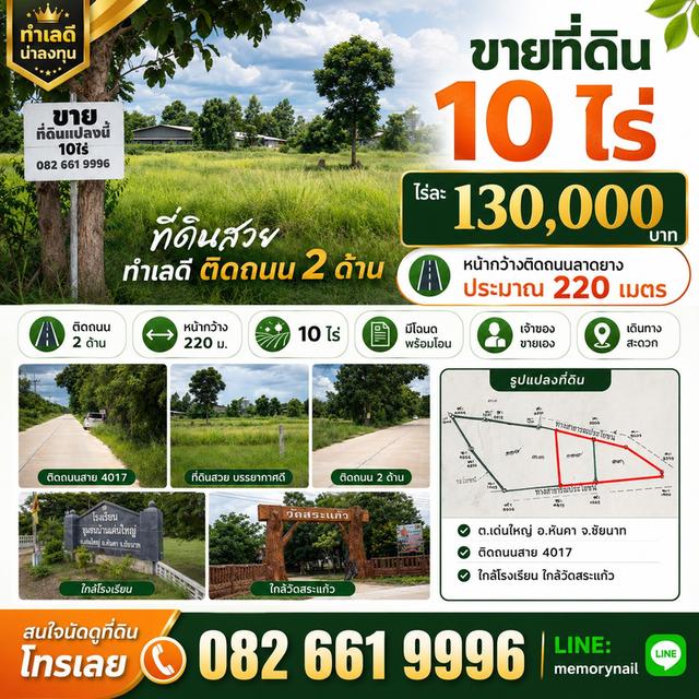 ขายที่ดินสวย ทำเลดีมาก ติดถนน 2 ด้าน ตำบลเด่นใหญ่ อำเภอหันคา จังหวัดชัยนาท 8